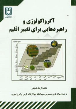 اگرواکولوژی و راهبردهایی برای تغییر اقلیم