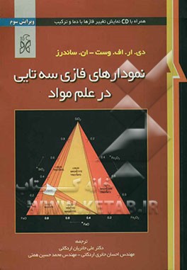 نمودارهای فازی سه‌تایی در علم مواد