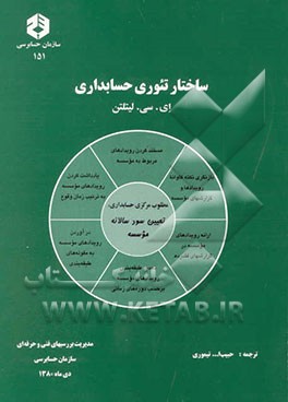 ساختار تئوری حسابداری