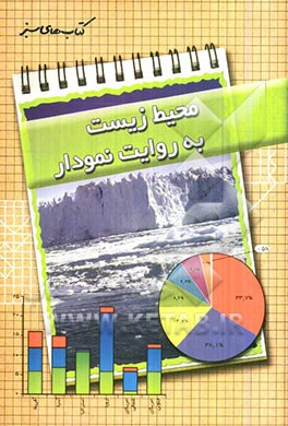 محیط زیست به روایت نمودار