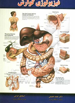فیزیولوژی گوارش