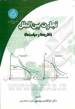تجارت بین‌الملل: نظریه و سیاست