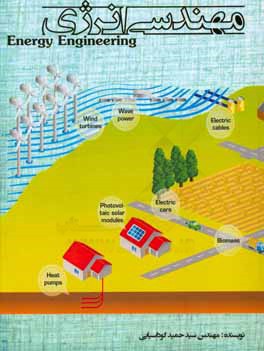 مهندسی انرژی: انرژی باد، انرژی زمین‌گرمایی، انرژی بیوگاز، انرژی پیل سوختی، ...