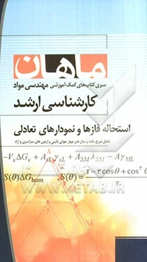 استحاله فازها و نمودارهای تعادلی: مجموعه مهندسی مواد