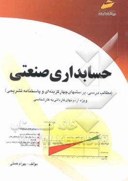 حسابداری صنعتی