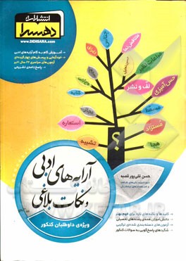 آرایه‌های ادبی و نکات بلاغی: ویژه‌ی داوطلبان کنکور، دانش‌آموزان همه‌ی رشته‌های تحصیلی