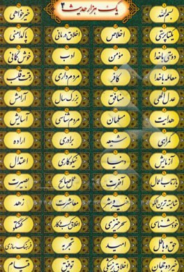 یک ‌هزار حدیث در یک ‌صد موضوع: هر موضوع ده حدیث