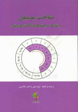 شناخت موسیقی و توسعه سیستم‌های کوکی موسیقی