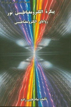 پیکره الکترومغناطیسی نور (زوایای الکترومغناطیسی)