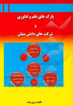 پارک علم و فناوری و شرکتهای دانش بنیان