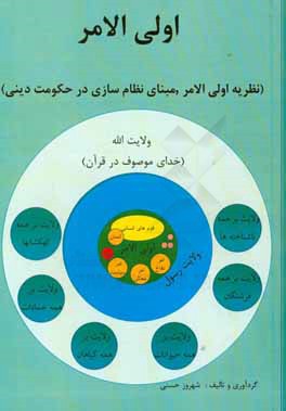 اولی الامر (نظریه اولی‌الامر، مبنای نظام‌سازی در حکومت دینی)