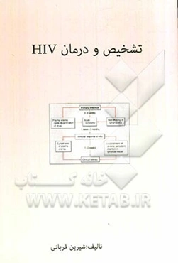 تشخیص و درمان HIV