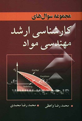 مجموعه تست‌های کارشناسی ارشد مهندسی مواد
