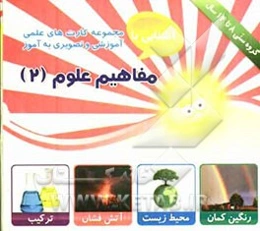 علوم 2 شامل: 30 کارت تصویری اعم از ماده، مولکول، عنصر، ترکیب، محلول، سطح شیب‌دار، ...