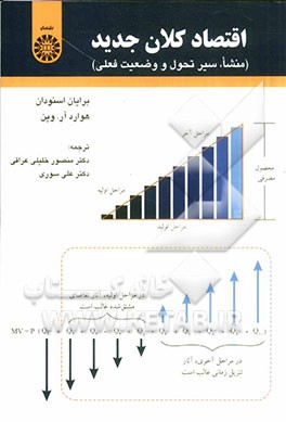 اقتصاد کلان جدید: منشا، سیر تحول و وضعیت فعلی