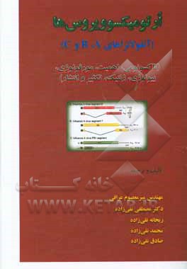 ارتومیکسوویروس‌ها (آنفولانزاهای B ،A و C) (تاکسونومی، اهمیت، مورفولوژی، بیولوژی، ژنتیک، تکثیر و انتشار)