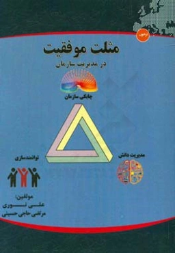 مثلت موفقیت در مدیریت سازمان