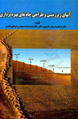 آبهای زیرزمینی و طراحی چاه‌های بهره‌برداری