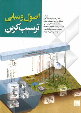 اصول و مبانی ترسیب کربن