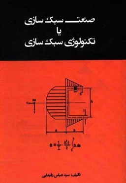 صنعت سبک‌سازی یا تکنولوژی سبک‌سازی هواپیما