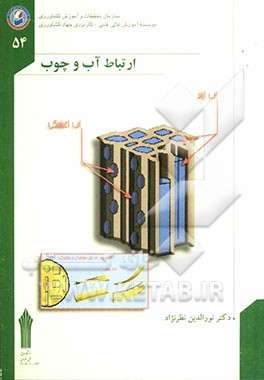 ارتباط آب و چوب