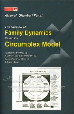 An overview of family dynamics based on circumplex model
