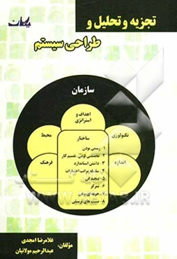 تجزیه و تحلیل و طراحی سیستم