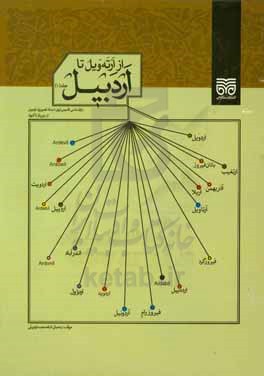 از ارته‌ویل تا اردبیل (بازشناسی قدیمی‌ترین اسناد تصویری اردبیل از دیرباز تا کنون)