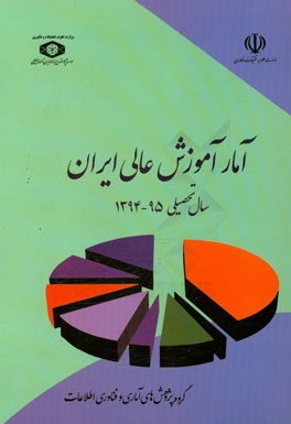 آمار آموزش عالی ایران سال تحصیلی 95 - 1394