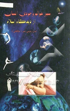 سیر عوالم وجودی انسان از دیدگاه اسلام