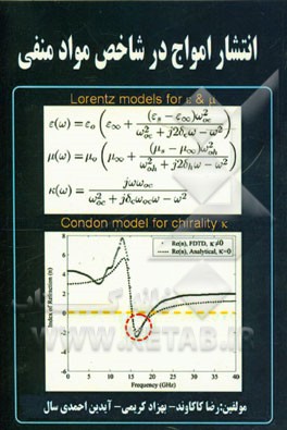 انتشار امواج در شاخص مواد منفی