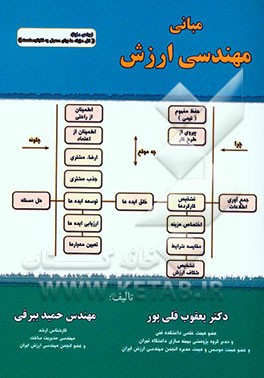 مبانی مهندسی ارزش