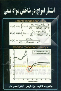 انتشار امواج در شاخص مواد منفی