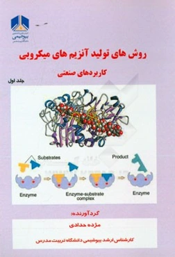 روش‌های تولید آنزیم‌های میکروبی: کاربردهای صنعتی