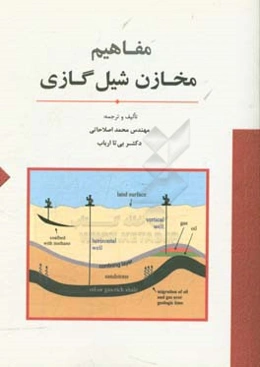 مفاهیم مخازن شیل گازی = Concepts of shale gas reservoirs