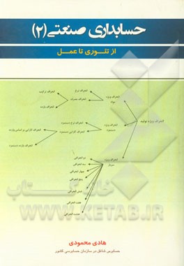 حسابداری صنعتی (2) به زبان ساده (با تکیه بر هزینه‌یابی استاندارد)