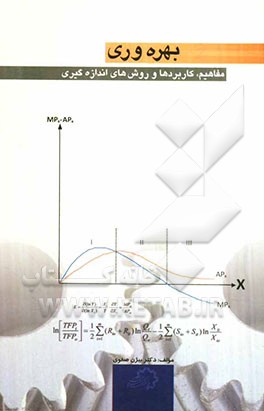 بهره‌وری: مفاهیم، کاربردها و روش‌های اندازه‌گیری