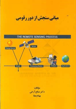 مبانی سنجش از دور رقومی