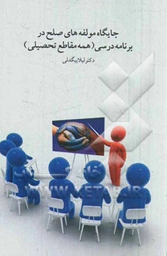 جایگاه مولفه‌های صلح در برنامه درسی (همه مقاطع تحصیلی)