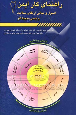 اصول و مبانی ارتقای سلامت و ایمنی در محیط کار بر اساس مدل کار سالم