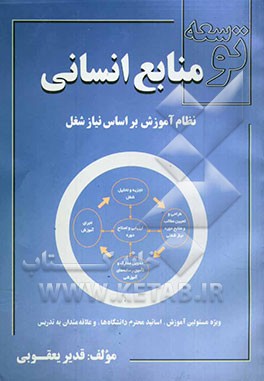 توسعه منابع انسانی: نظام آموزش بر اساس نیاز شغل