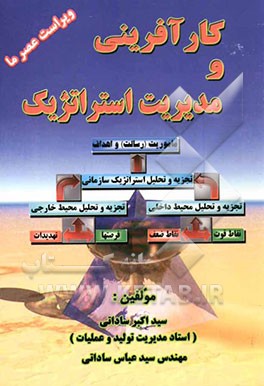 کارآفرینی و مدیریت استراتژیک (علم سوق الجیشی و اثربخشی آن