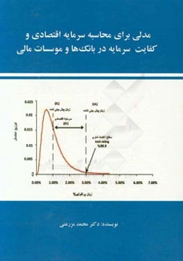 مدلی برای محاسبه سرمایه اقتصادی و کفایت سرمایه در بانک‌ها و موسسات مالی
