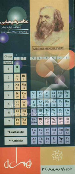 عناصر شیمیایی