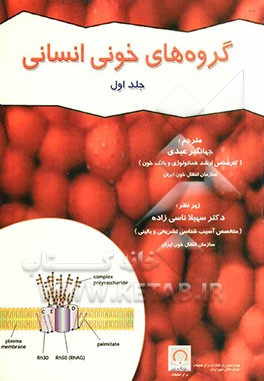 گروه‌های خونی انسانی