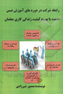 رابطه شرکت در دوره‌های آموزش ضمن خدمت با بهبود کیفیت زندگی‌کاری معلمان