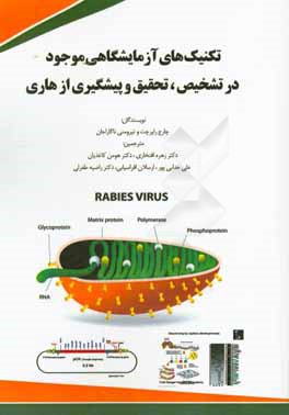 تکنیک‌های آزمایشگاهی موجود در تشخیص، تحقیق و پیشگیری از هاری