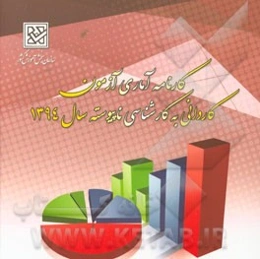 کارنامه آماری آزمون کاردانی به کارشناسی ناپیوسته سال 1394: اسفند 1394