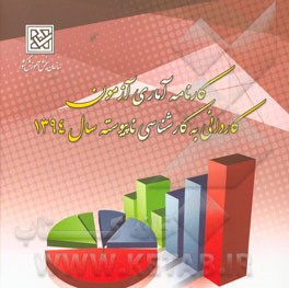 کارنامه آماری آزمون کاردانی به کارشناسی ناپیوسته سال 1394: اسفند 1394