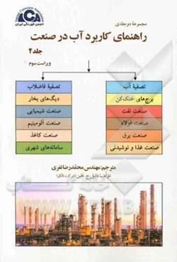 راهنمای کاربرد آب در صنعت